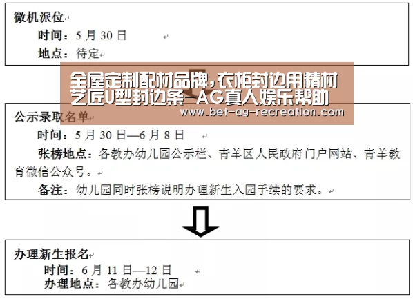 全屋定制配材品牌,衣柜封边用精材艺匠U型封边条-AG真人娱乐帮助(图1) 客服支持